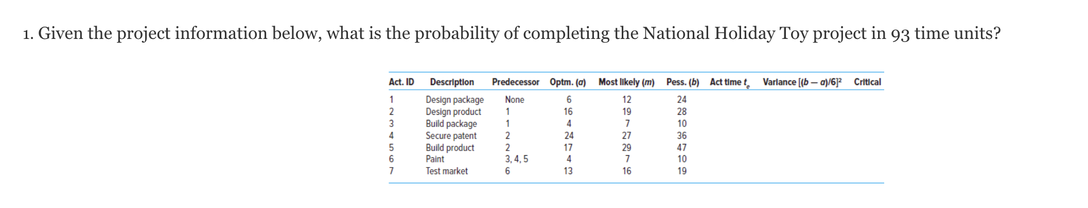 1. Given the project information below, what is