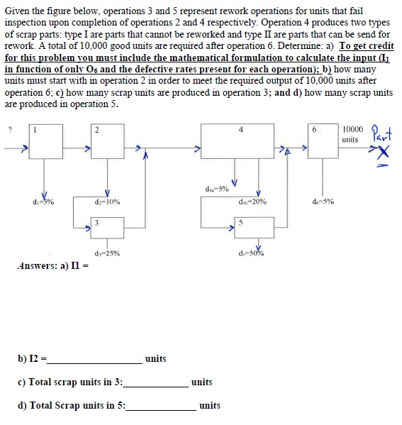 Given the figure below, operations 3 and 5