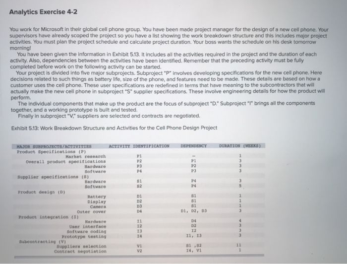 Please help solve for part a and b Analytics