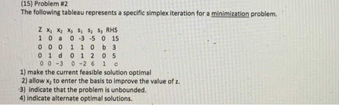 (15) Problem #2 The following tableau represents