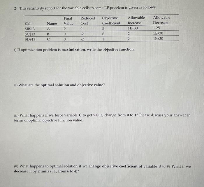 2- This sensitivity report for the variable cells