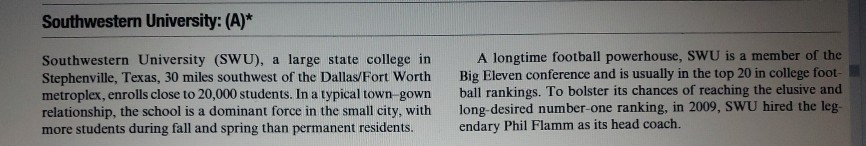 1. Develop a network drawing for Hill