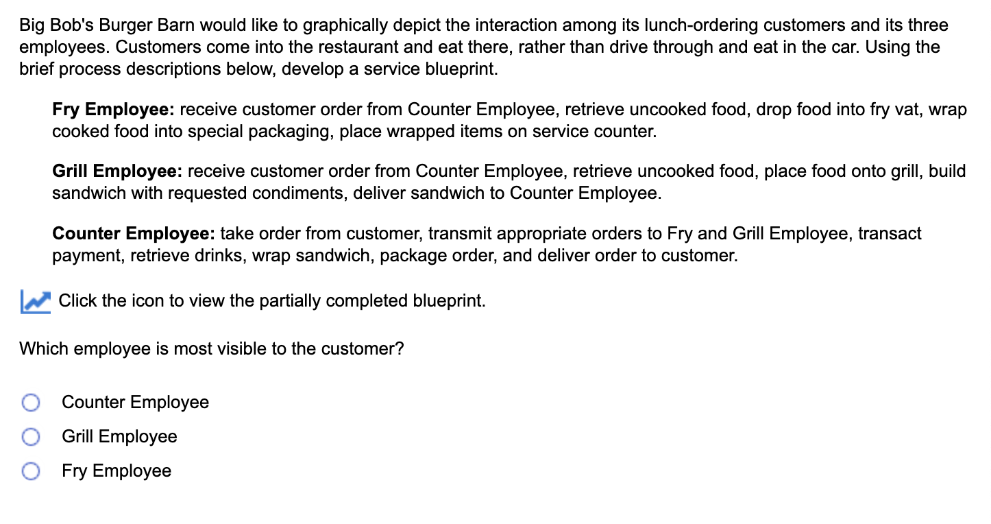 Big Bob's Burger Barn would like to graphically