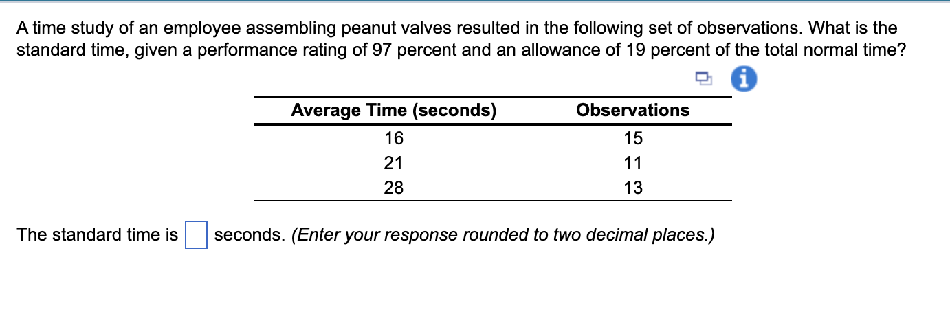 Big Bob's Burger Barn would like to graphically