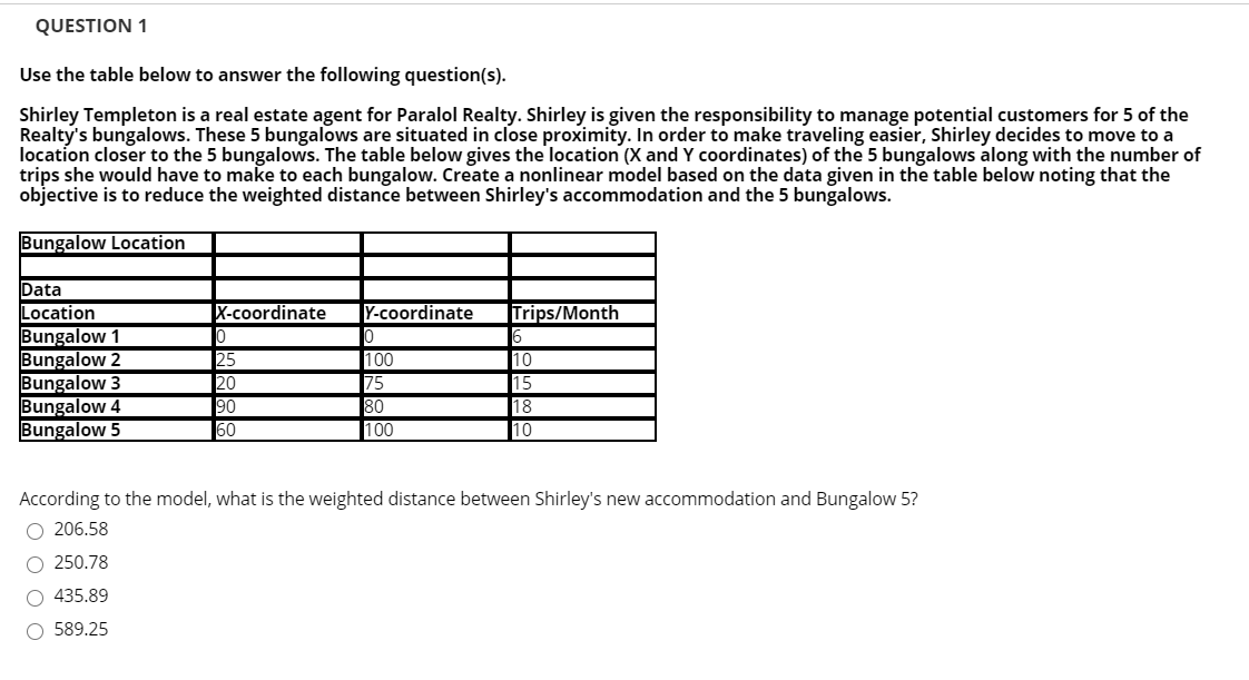 QUESTION 1 Use the table below to answer the
