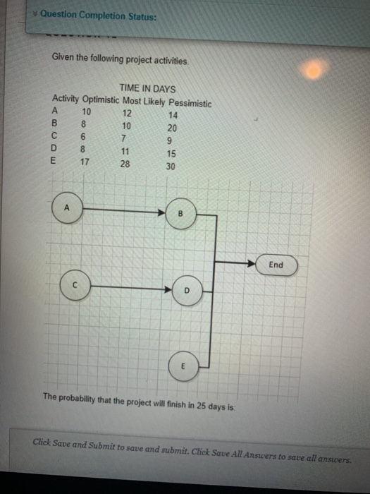 Question Completion Status: Given the following