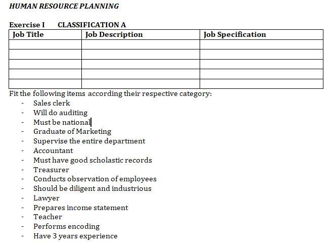 HUMAN RESOURCE PLANNING Exercise I Job Title