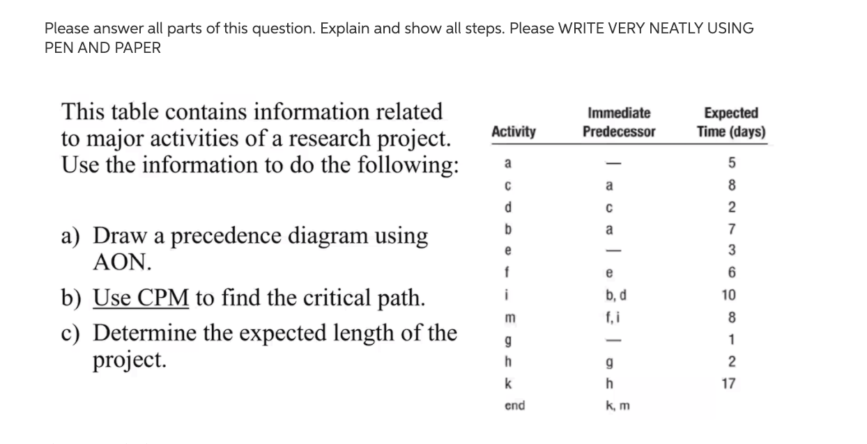 PLEASE FOLLOW ALL INSTRUCTIONS. PEN AND PAPER