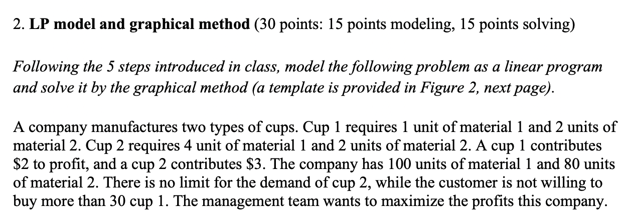 2. LP model and graphical method (30 points: 15