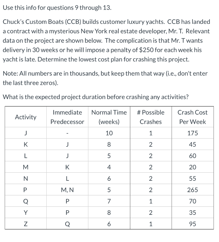 question 9: What is the expected project duration