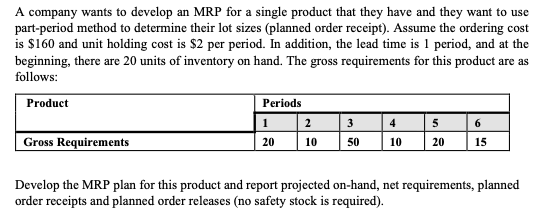 A company wants to develop an MRP for a single