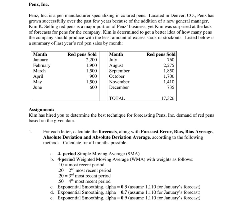 Penz, Inc. Penz, Inc. is a pen manufacturer