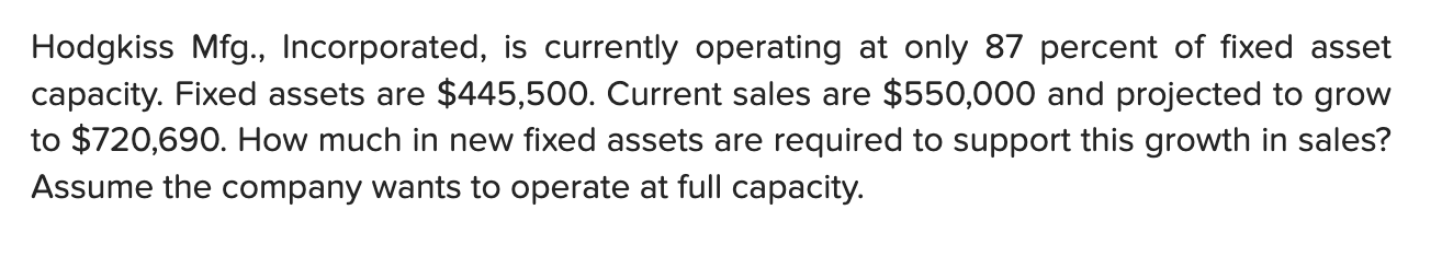 Hodgkiss Mfg., Incorporated, is currently