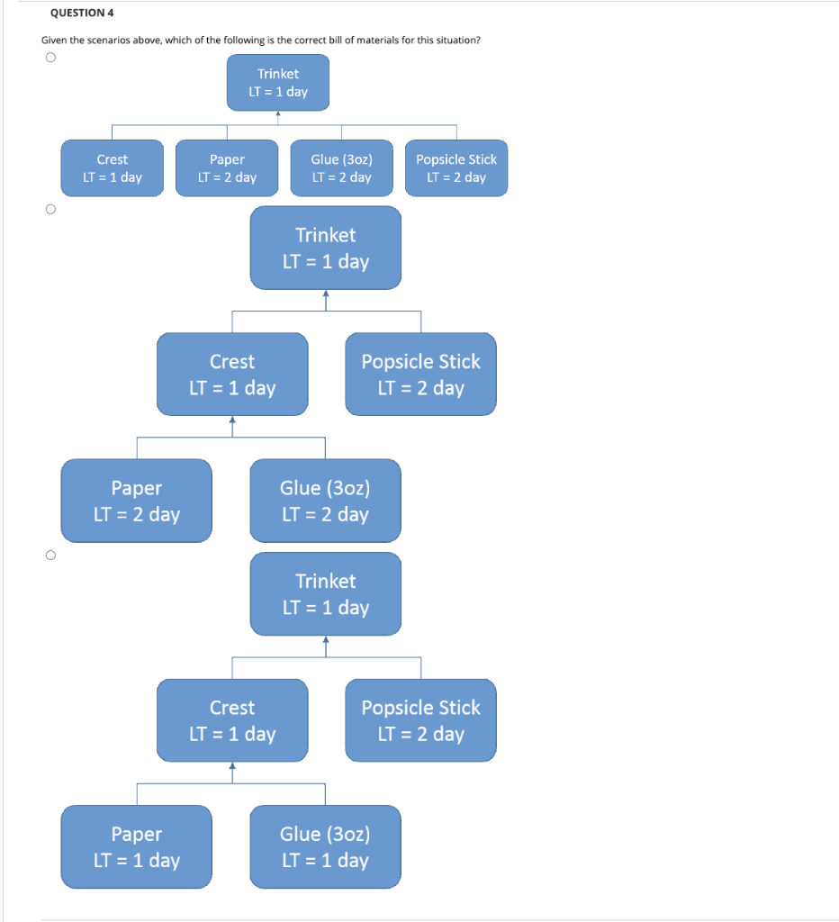 As a member of a student organization on campus,