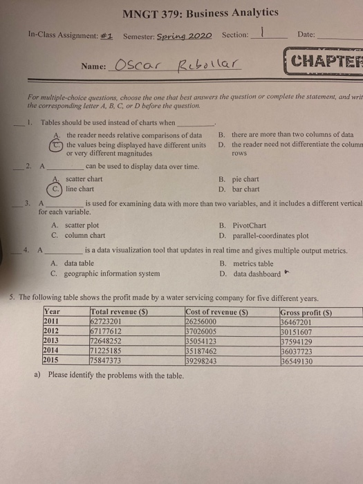 MNGT 379: Business Analytics In-Class Assignment: