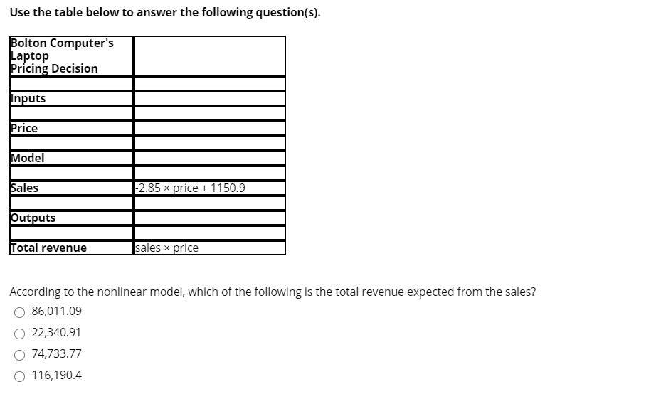 Use the table below to answer the following