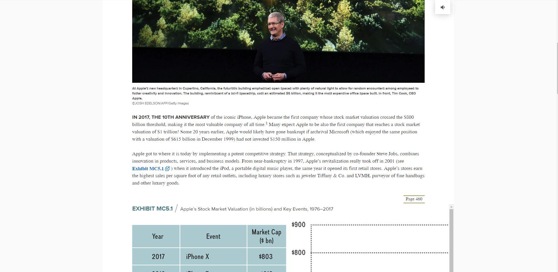 -Explain what diversification is in terms of