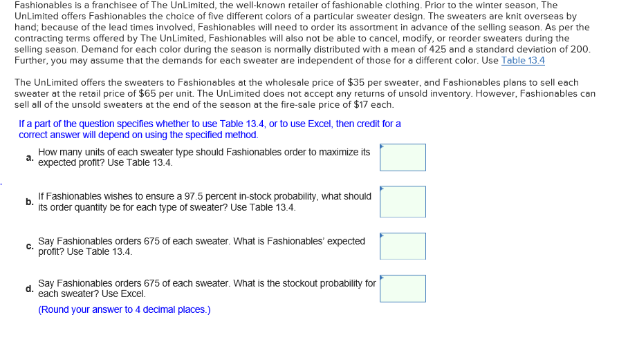 Fashionables is a franchisee of The Unlimited,