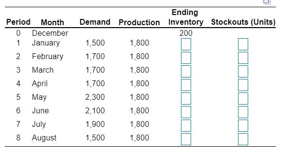 The president of Hill Enterprises, Terri Hill,