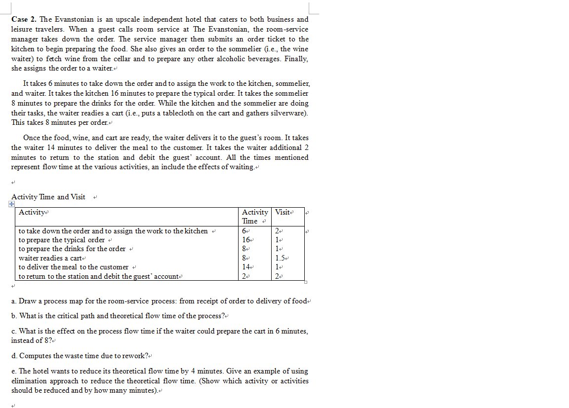 The Evanstonian is an upscale independent hotel