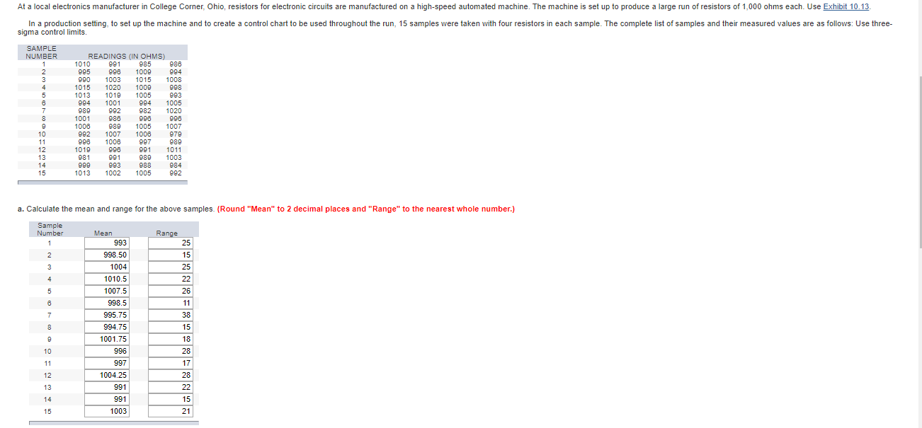 At a local electronics manufacturer in College