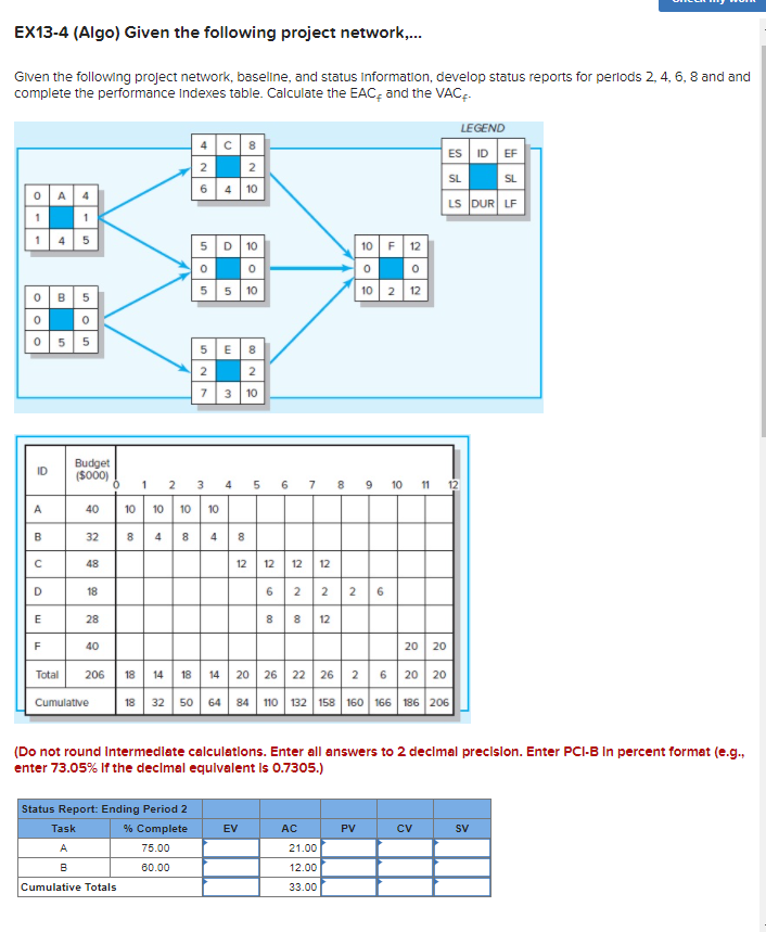 EX13-4 (Algo) Given the following project