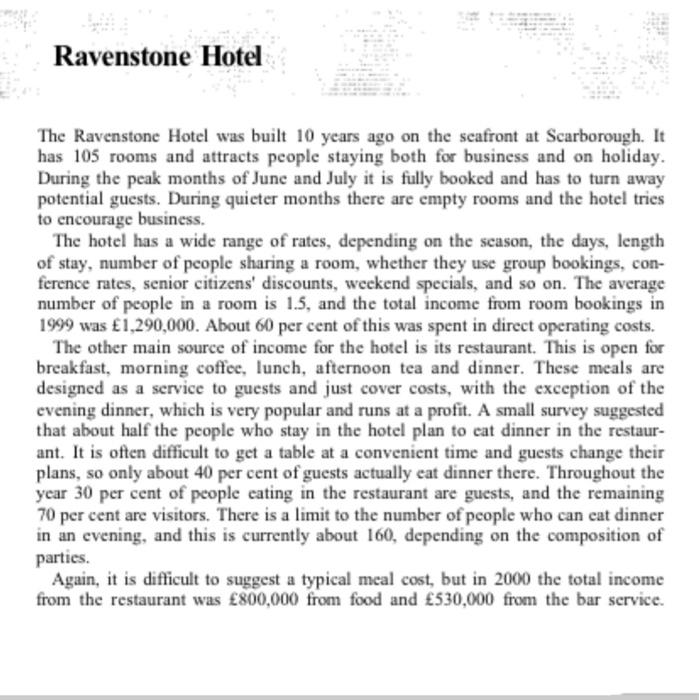 Ravenstone Hotel The Ravenstone Hotel was built