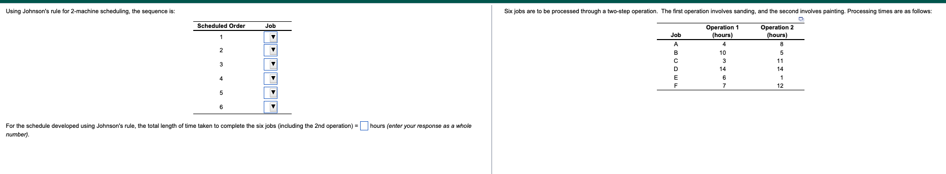 Using Johnson's rule for 2-machine scheduling,