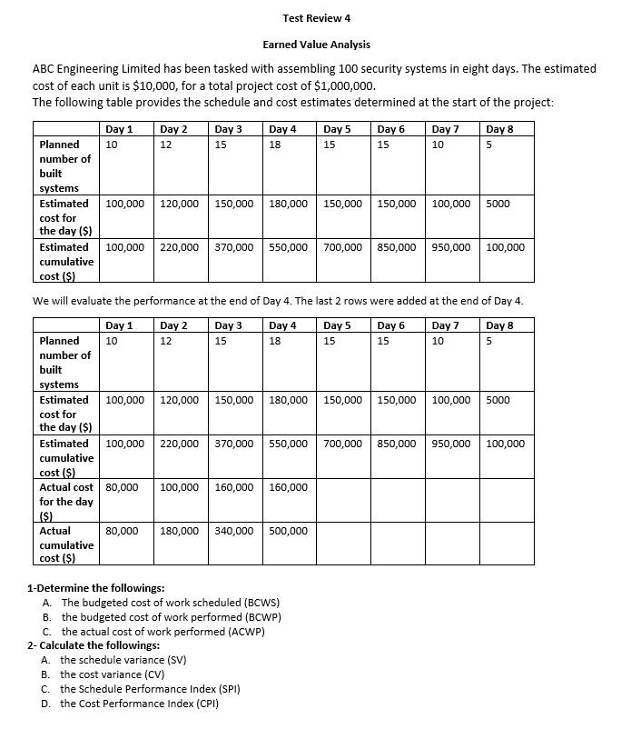 12 15 5 Test Review 4 Earned Value Analysis ABC