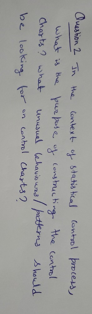 Question 2 In the the control context of