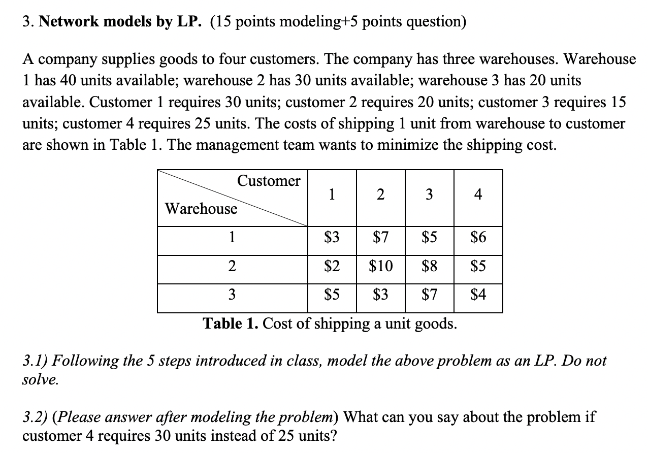 3. Network models by LP. (15 points modeling+5