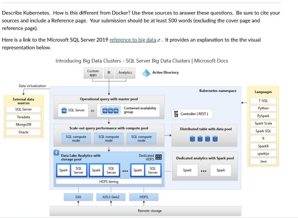 Describe Kubernetes. How is this different from