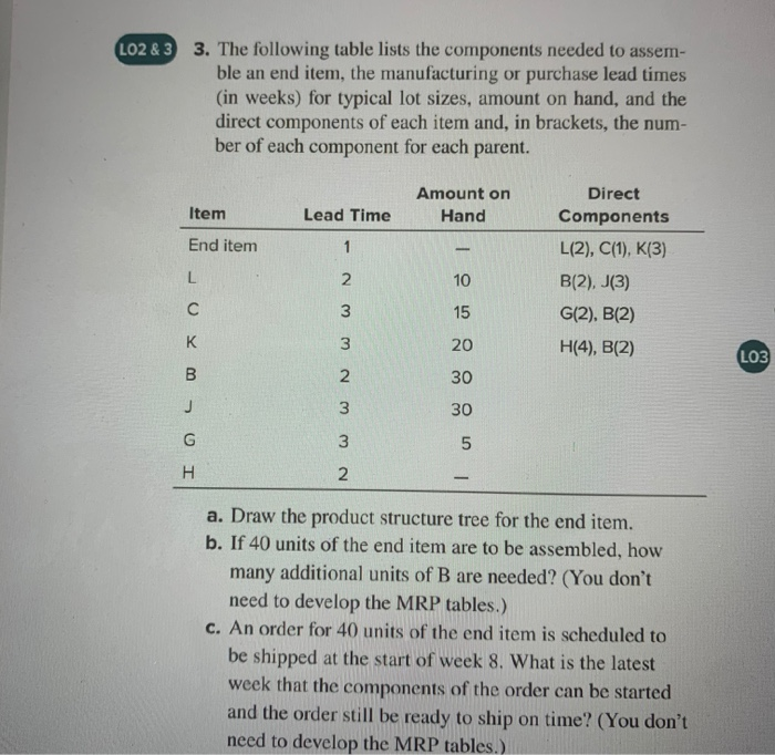 LO2 & 3 3. The following table lists the
