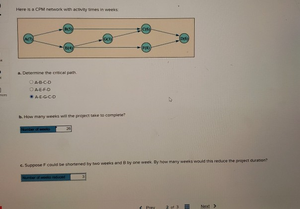 need help with C. Here is a CPM network with