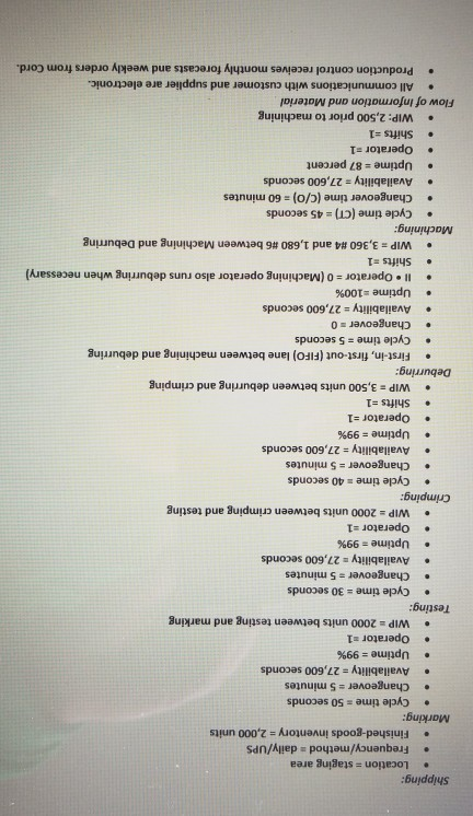 Premiere Manufacturing Case Study Assignment -