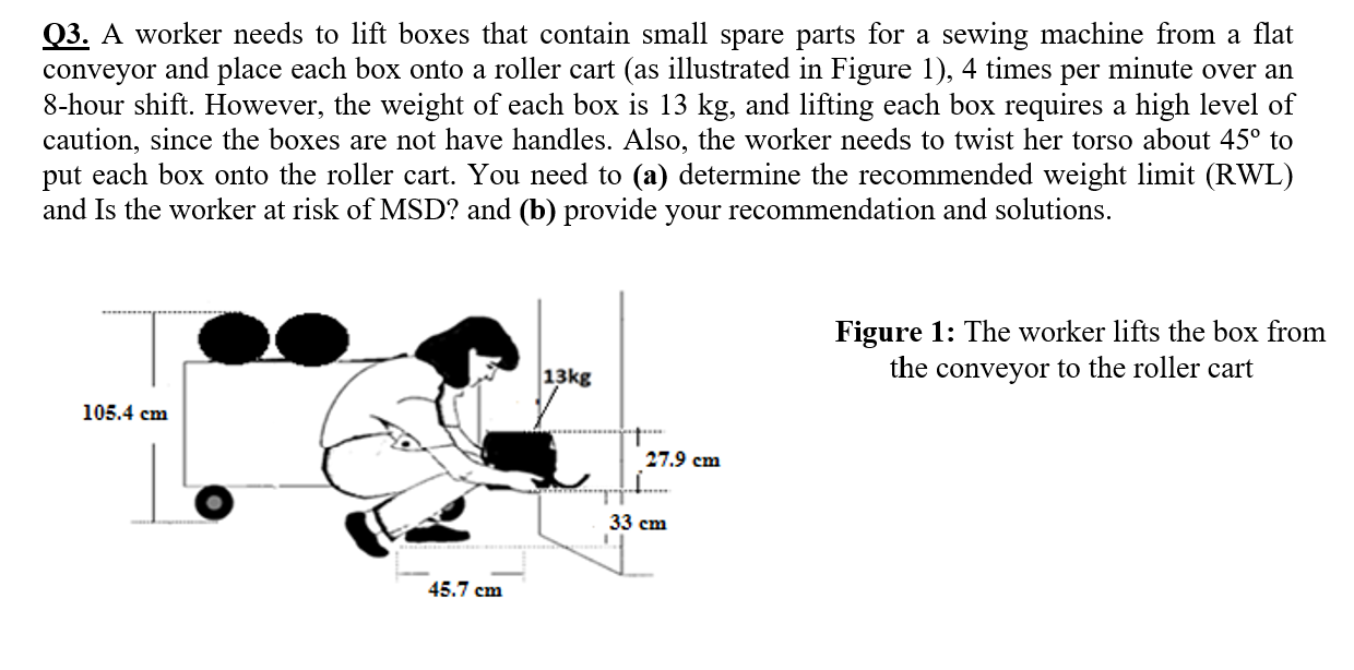 Q3. A worker needs to lift boxes that contain