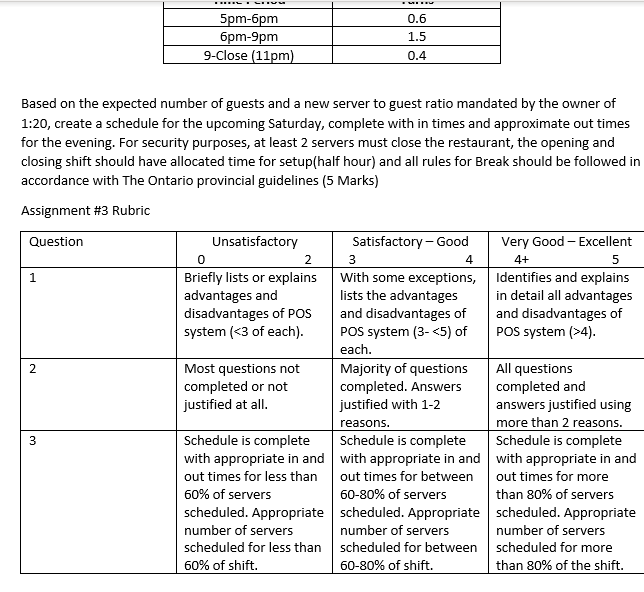 Tal Length: Not to exceed 5 pages Expected Time