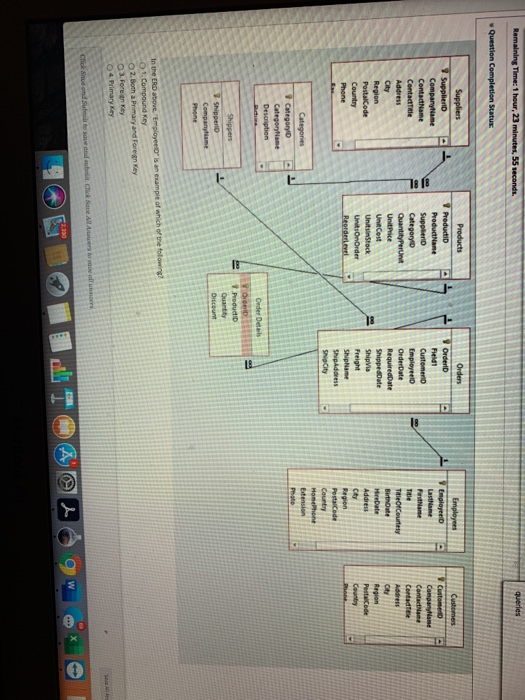 Rodinnou 24 minute. Seconds Question Completion