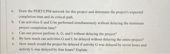 Consider a project that has been modeled as