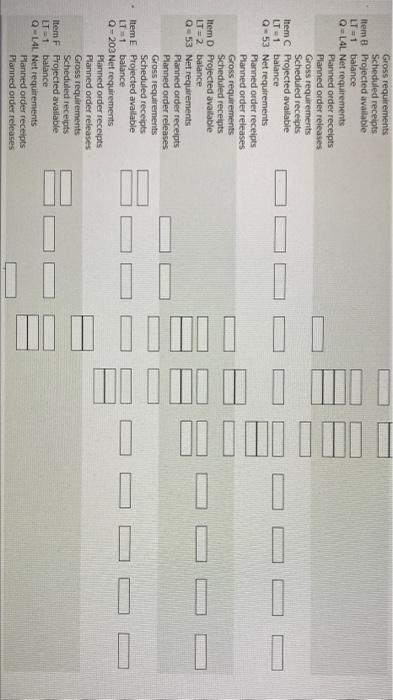 INFO & QUESTION IN PHOTOS: Develop an MRP