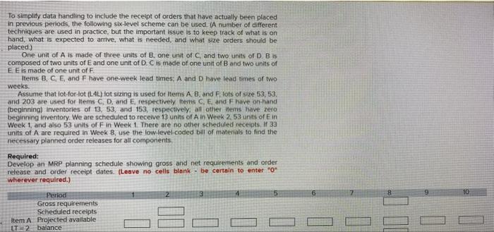 INFO & QUESTION IN PHOTOS: Develop an MRP