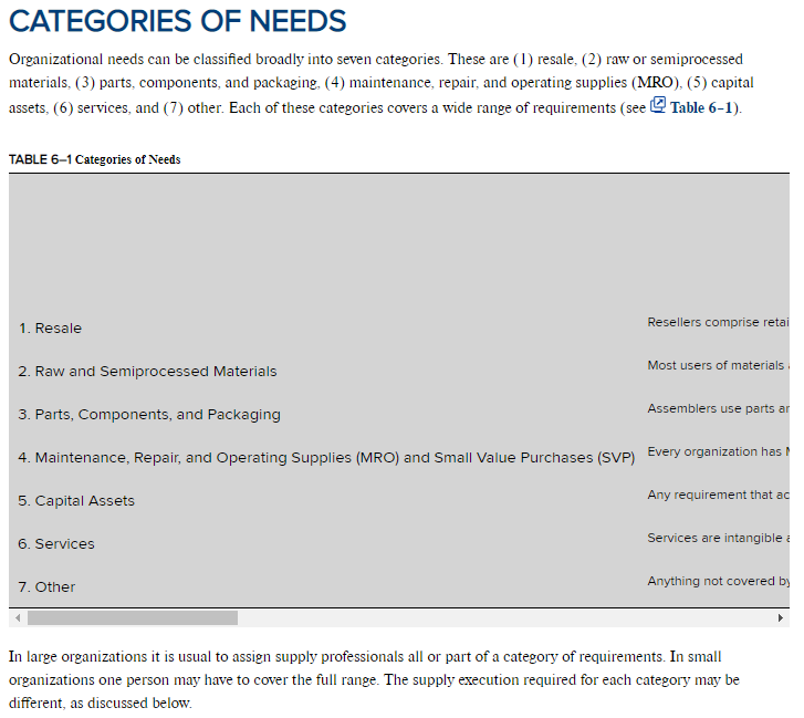 1. There are several categories of needs;