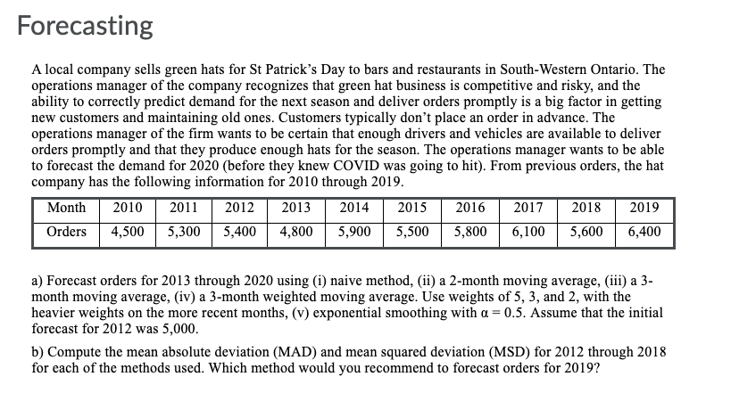 Forecasting A local company sells green hats for
