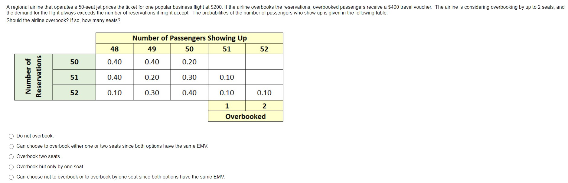 A regional airline that operates a 50-seat jet