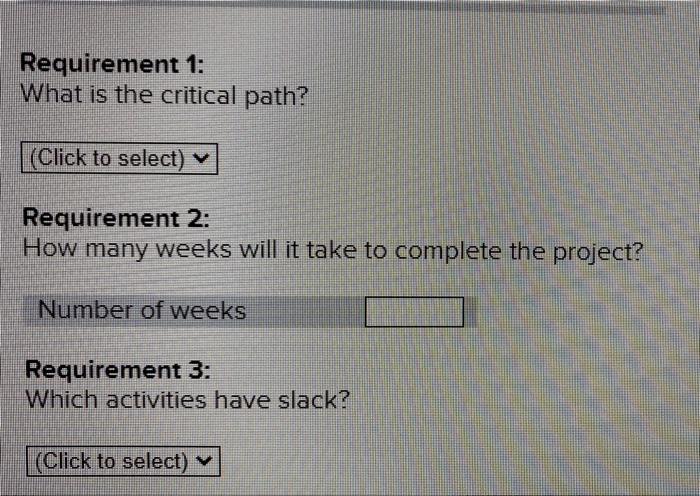 Answer all three parts (table included in