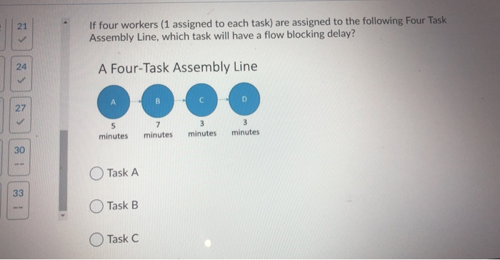 What would be the difference in Average Flowtime