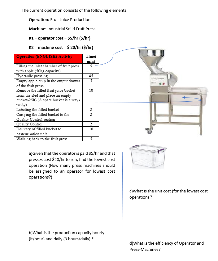 e)Draw the worker-machine (activity) chart for