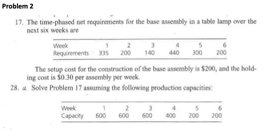 Problem 2 17. The time-phased net requirements