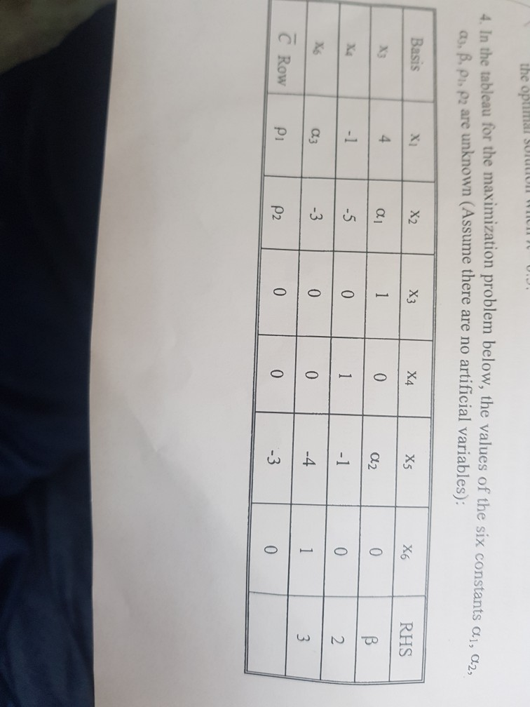 question e f g please ( continue) some experts