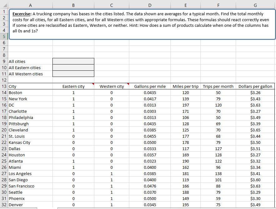Only the correct excel formulas to plug in the 3